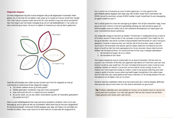 Plants for Health - Afbeelding 6